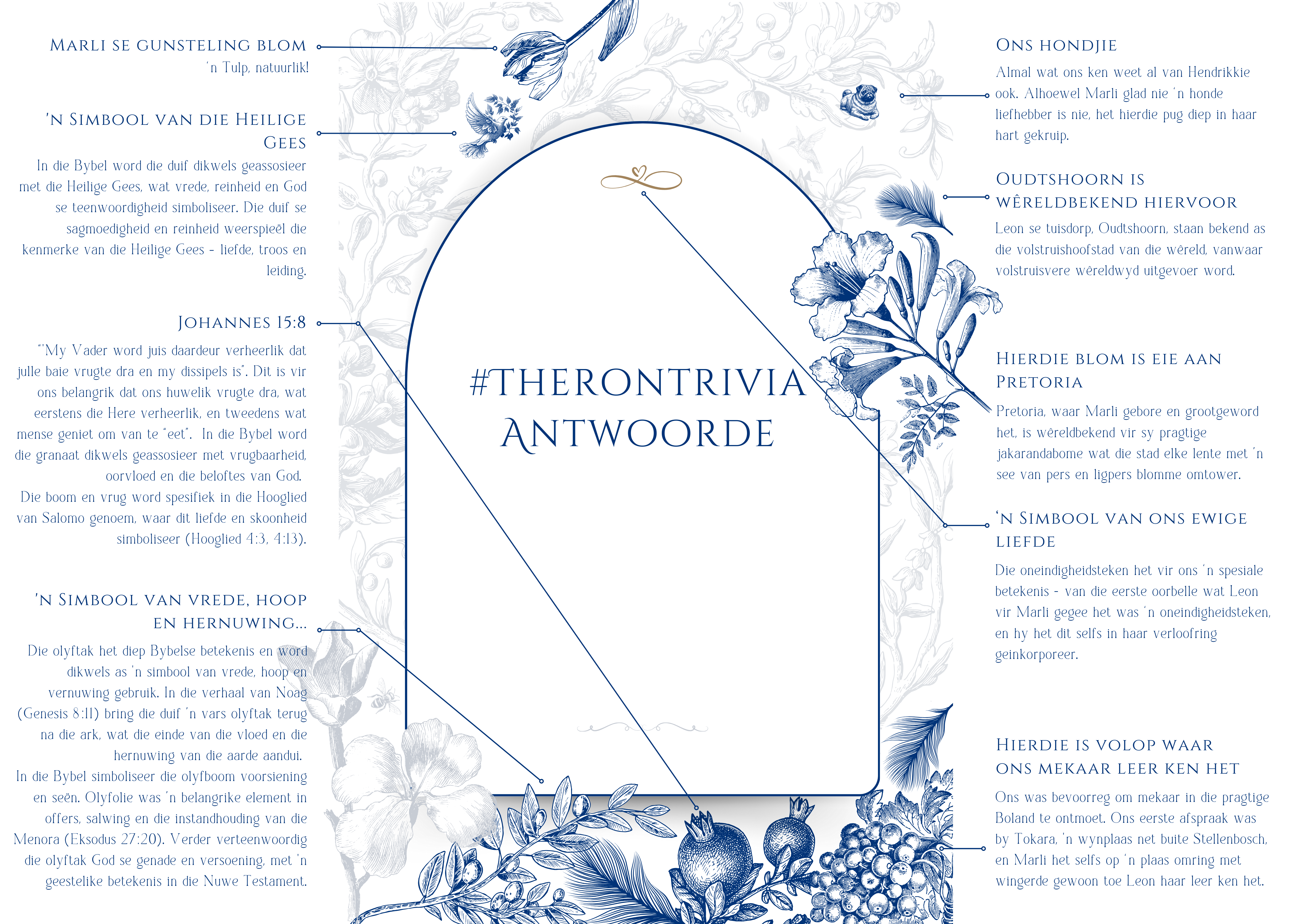 Antwoorde